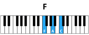 draw 4 - F Chord